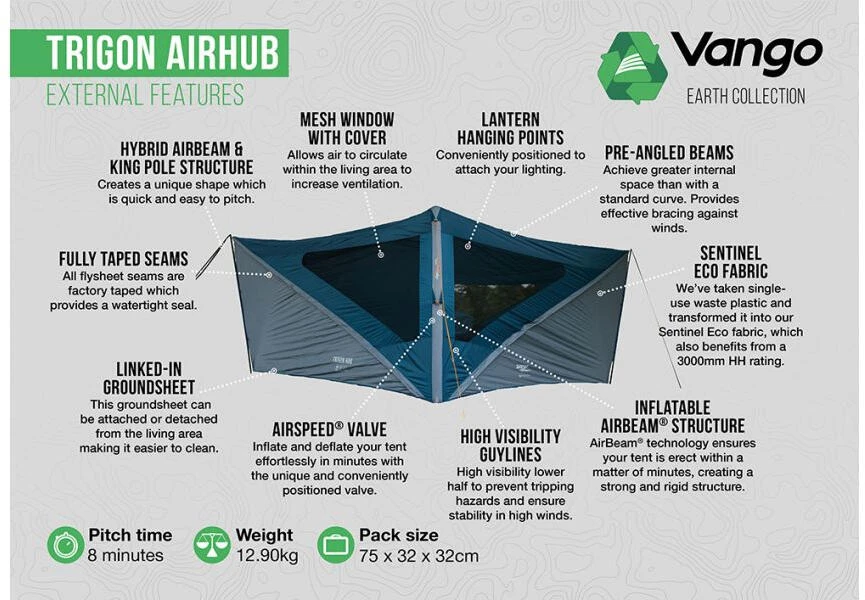Vango Trigon AirHub - Image 4