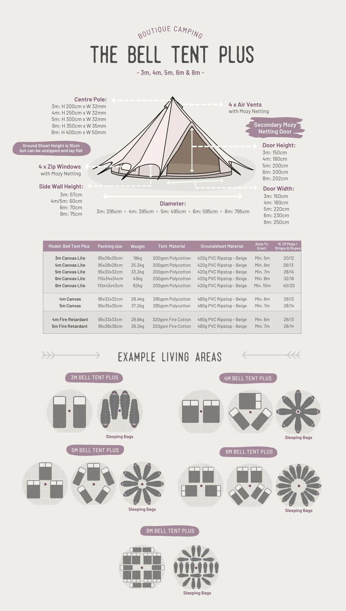 Bell Tent Plus - Image 5
