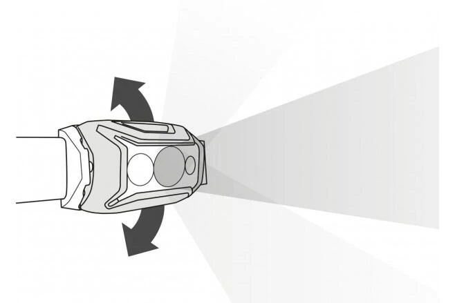 Petzl Actik Core Rechargeable Headtorch - Image 3