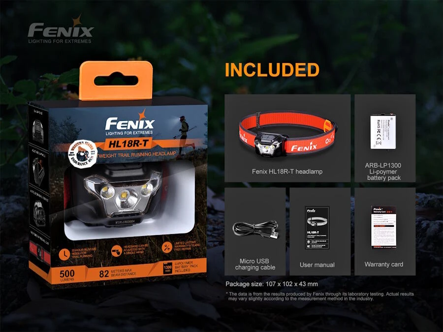 Fenix HL18R - Image 7