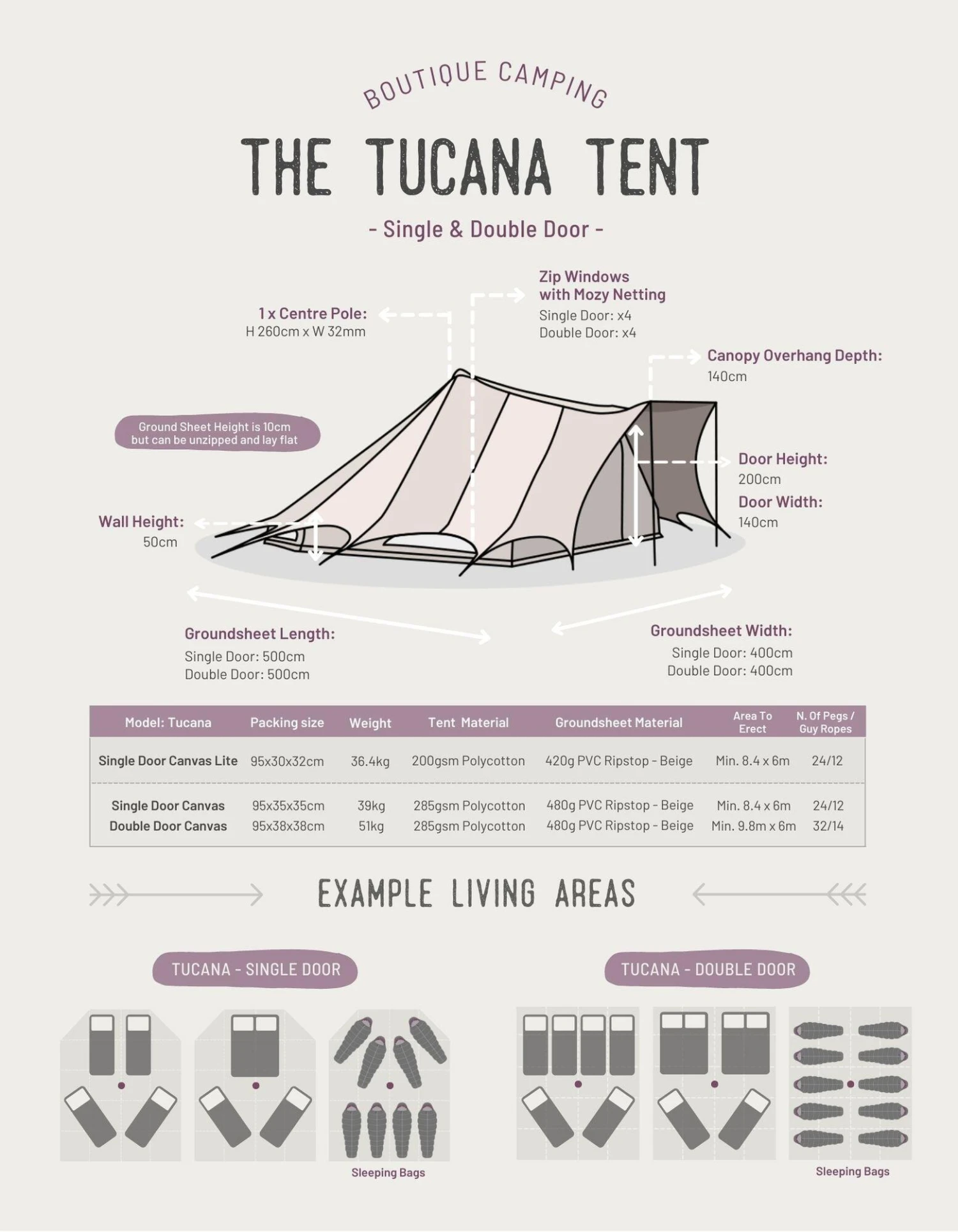 Tucana Tent - Canvas 285 - Image 5