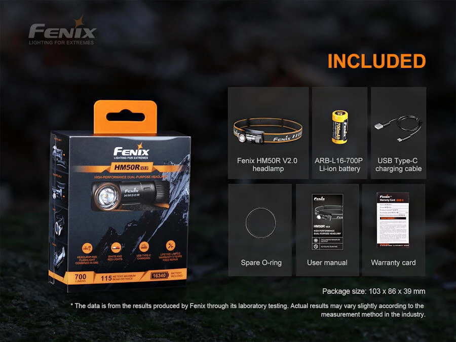 Fenix HM50R V2.0 700 Lumen Rechargeable Headlamp - Image 7